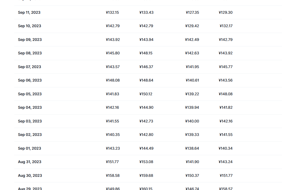 Solana币最新价格_Solana币今日价格走势_sol price_20230922